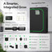 Vivosun 4x2 Smart Grow Tent Kit – 200W LumaLight & GrowHub E42A+ with integrated grow light, humidifier, fan, and filter, shown with accessories and a dimension diagram on a light gray background.