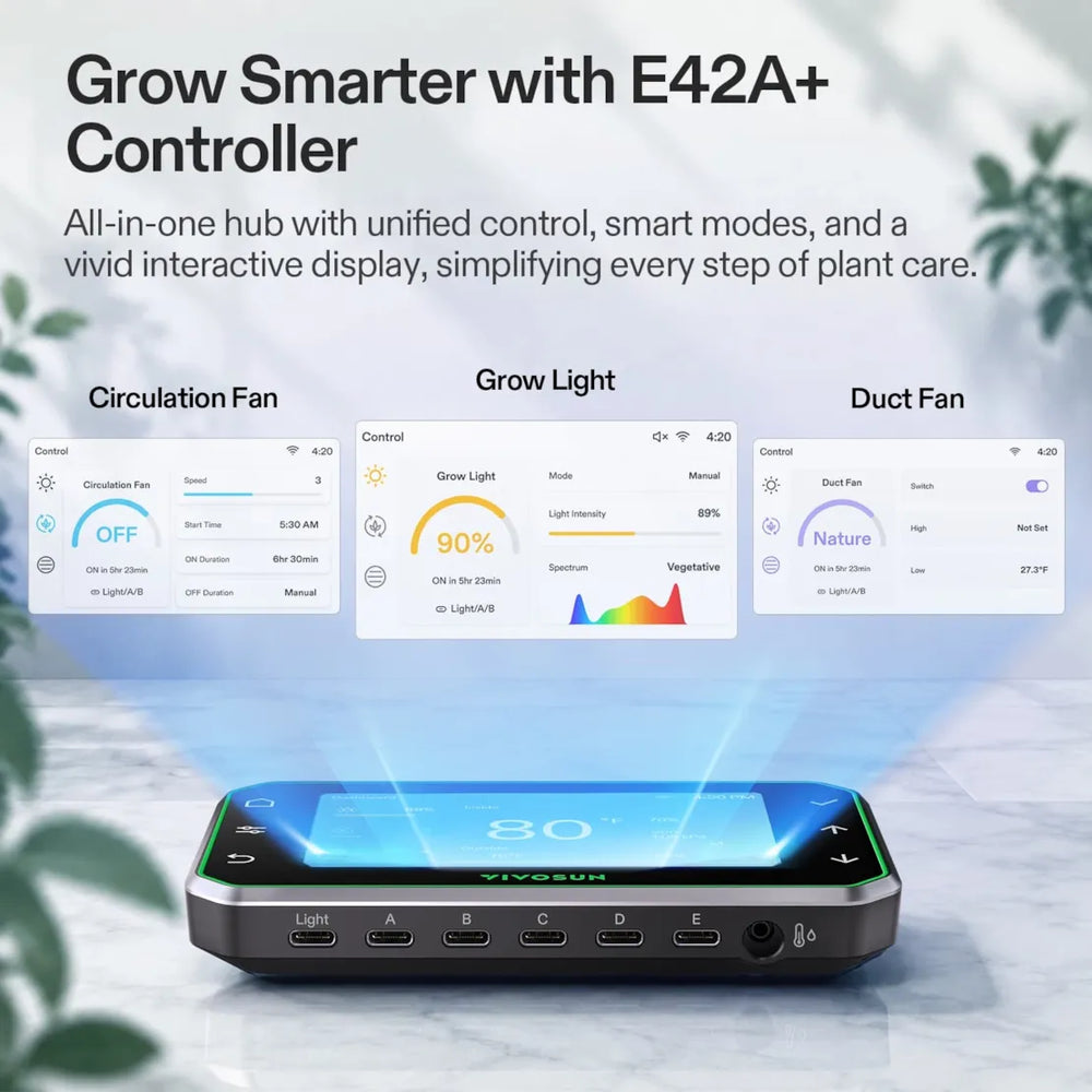 Vivosun 2x2 Smart Grow Tent Kit Pro – AeroLight Gen2 120W & GrowHub E42A+  features of the E42A plus controller 