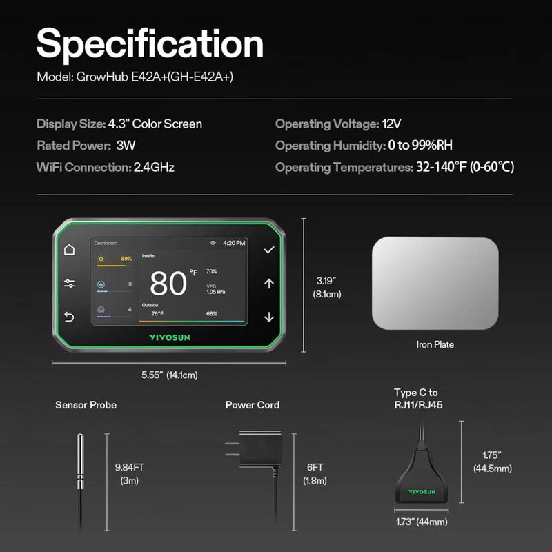 Specification chart for Vivosun GrowHub Controller E42A+ – Smart WiFi Environmental Control System with dimensions and features on a black background