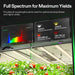 Vivosun 5x5 Smart Grow Tent Kit – 750W LumaLight & GrowHub E42A+ Grow light spectrum display showing a full-color IR/visible/near-IR spectrum graph and illuminated panels labeled 5000 K, 3000 K, 655-665 nm, and 725-730 nm, above a greenhouse row of tomato plants with ripe red tomatoes.