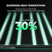 Mars Hydro FC-E4800 480W LED 4x4 Complete Grow Tent Kit Promotional graphic for a cooling bar product showing multiple illuminated aluminum cooling bars on a black background with text reading 'SUPERIOR HEAT DISSIPATION' and 'Boost cooling by 30%'.