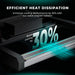 Mars Hydro FC3000 300W LED 3.3' x 3.3' Complete Grow Tent Kit Wave-shaped radiator with text highlighting efficient heat dissipation and 30% cooling boost.