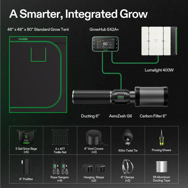 Vivosun 4x4 Smart Grow Tent Kit – 400W LumaLight & GrowHub E42A+ included accessories 