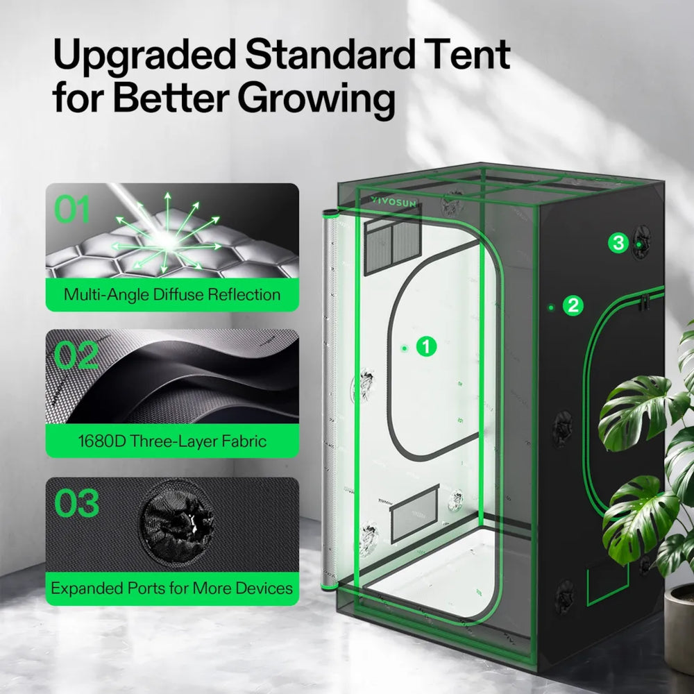 Vivosun 3x3 Starter Grow Tent Kit – 200W LumaLight & GrowHub A22 with A black grow tent with green outline highlights and numbered callouts, shown beside three feature panels reading 'Multi-Angle Diffuse Reflection,' '1680D Three-Layer Fabric,' and 'Expanded Ports for More Devices.' Large headline text at the top says 'Upgraded Standard Tent for Better Growing.