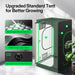 Vivosun 3x3 Starter Grow Tent Kit – 200W LumaLight & GrowHub A22 with A black grow tent with green outline highlights and numbered callouts, shown beside three feature panels reading 'Multi-Angle Diffuse Reflection,' '1680D Three-Layer Fabric,' and 'Expanded Ports for More Devices.' Large headline text at the top says 'Upgraded Standard Tent for Better Growing.