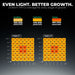 Mars Hydro FC1500 150W LED 2.3' x 2.3' Complete Grow Tent Kit A dark promotional graphic for a plant light panel, with the headline 'EVEN LIGHT. BETTER GROWTH.