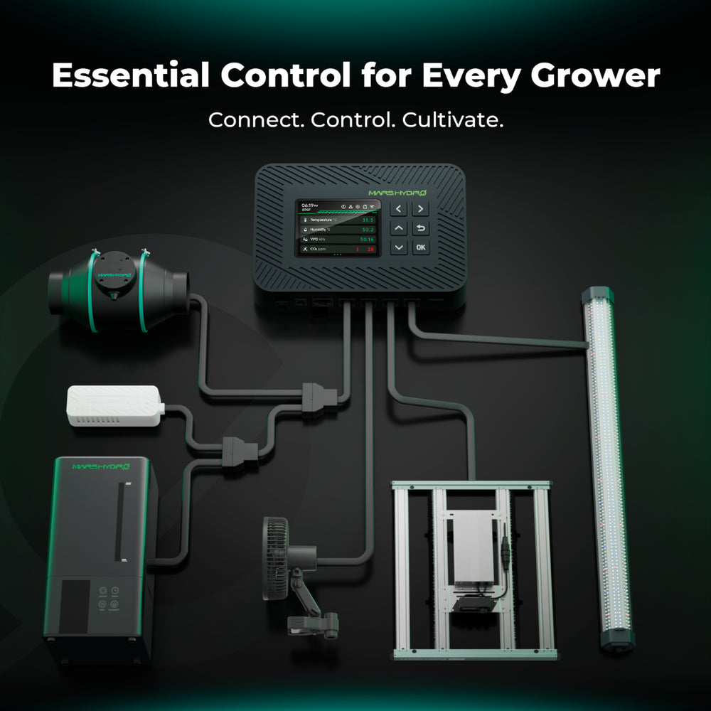 Mars Hydro FC3000 300W 3x3 Pro Smart Grow Tent Kit – iControl Complete System promotional for smart control and all its connectable features 