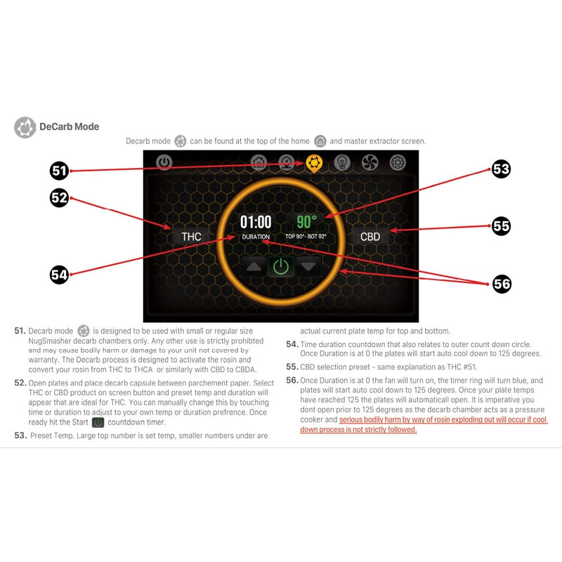 NugSmasher® IQ Rosin Press Decarb Mode on white background
