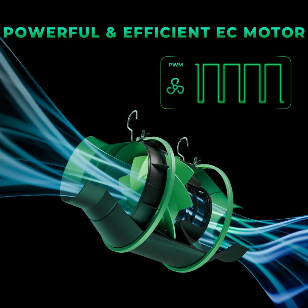 Mars Hydro FC1500 150W LED 2' x 2' Smart Complete Grow Tent Kit Diagram of a powerful and efficient EC motor with green and blue colors on a black background.
