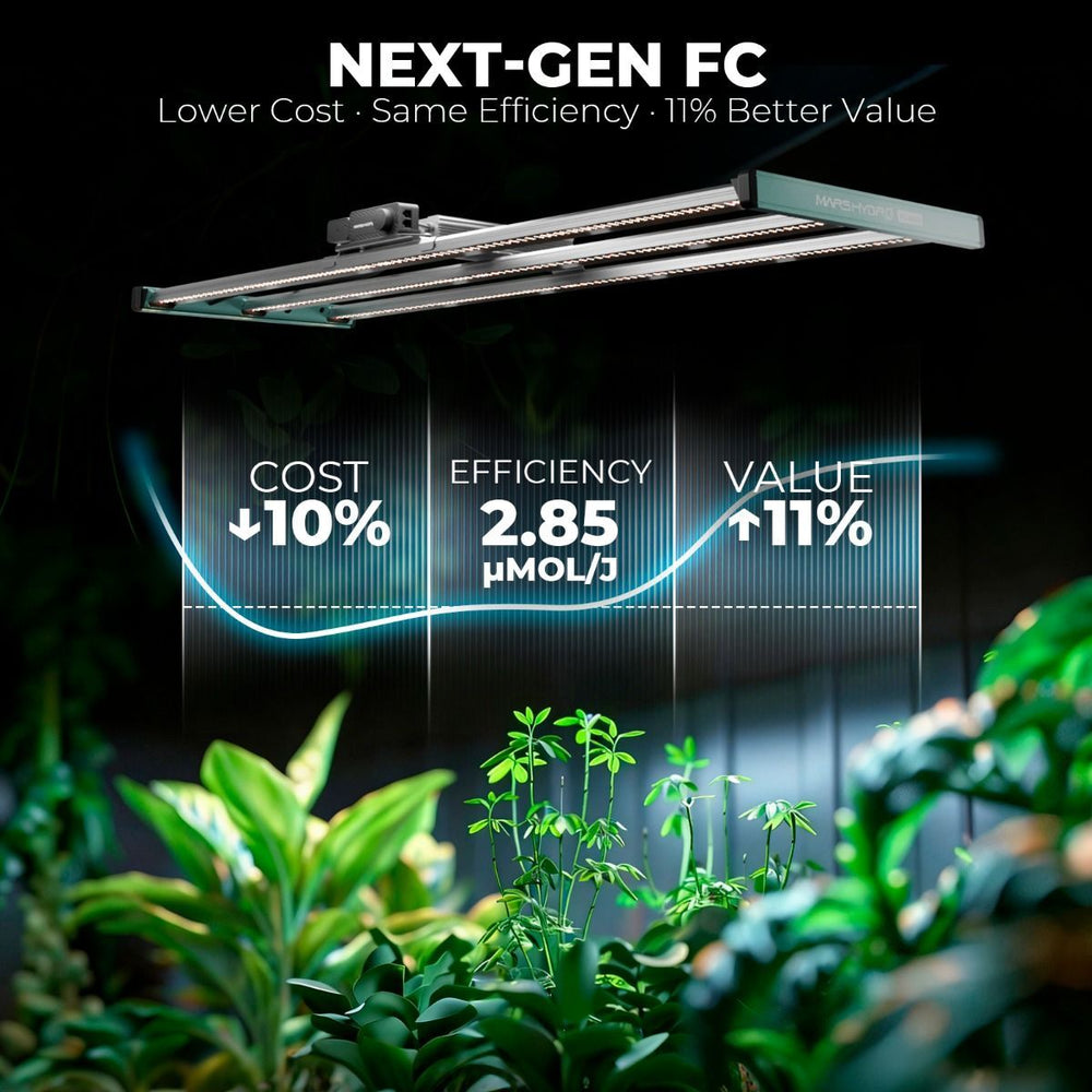 Mars Hydro FC4000 320W 2x4 Pro Smart Grow Tent Kit with iControl Next-Gen FC LED light fixture with plant growth in the background