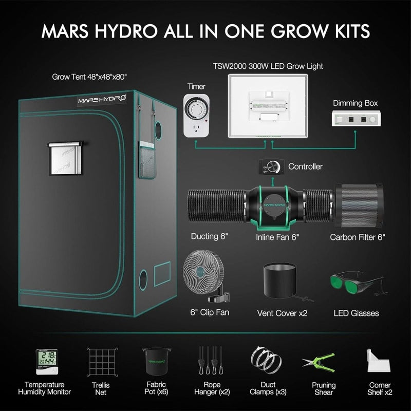 Mars Hydro TSW 2000 Grow Tent Kit – 300W LED, 4x4 Grow Tent, 6” Ventilation System with Speed Controller