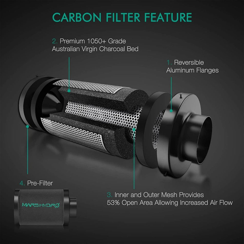 Mars Hydro FC-E1500 150W LED 2.3' x 2.3' Complete Grow Tent Kit Carbon filter with features highlighted on a dark background