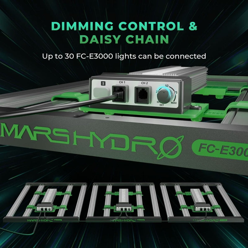 Mars Hydro FC-E3000 – 300W Smart Dimmable Full Spectrum LED Grow Light, 3x3 Coverage
