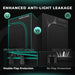 Mars Hydro TSL2000 300W 2x4 Smart Grow Tent Kit with iControl Promotional comparison for Mars Hydro tent and anti-light leakage. The left tent is labeled 'Minimal Light Leakage' with a double-flap design and teal outline accents, while the right tent is labeled 'Light Leakage' with no flap protection.