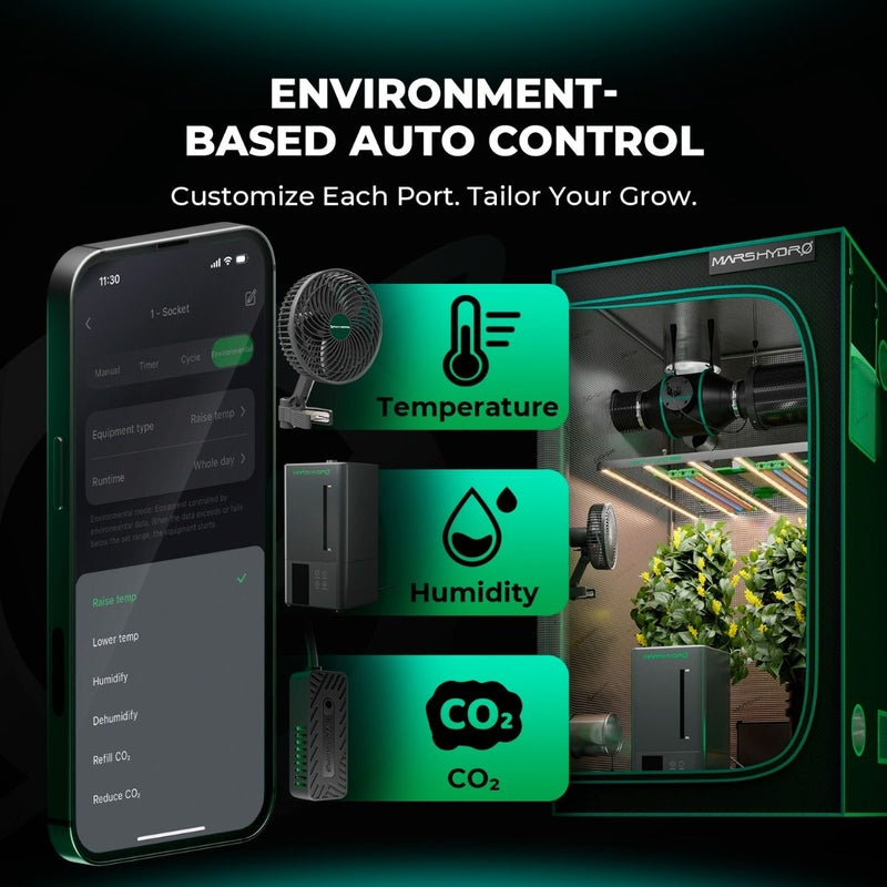 Mars Hydro iHub-4AC 2.0 Smart Power Strip – Add-On Expansion for iControl Controller