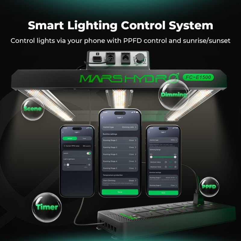 Mars Hydro iHub Pro – Smart 10-Outlet All-in-One Grow Room Hub Mars Hydro smart lighting control system with smartphone app interface on a dark background