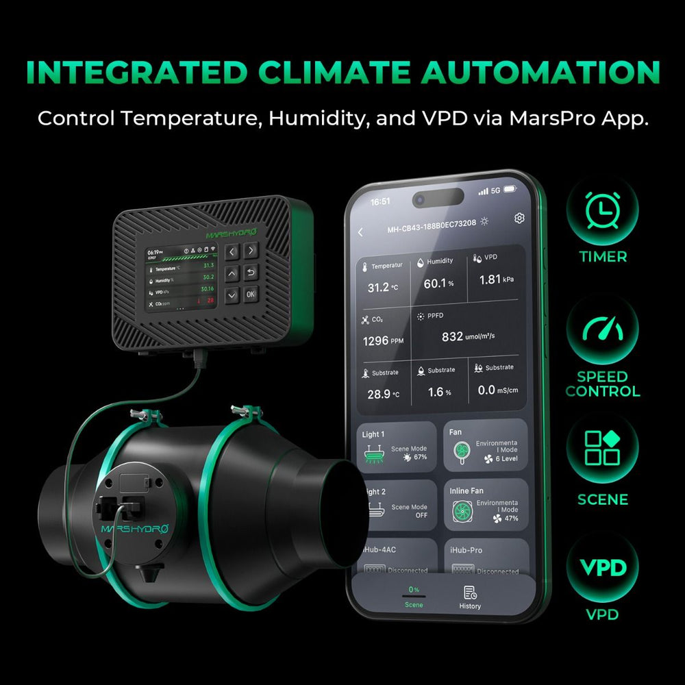 Mars Hydro TSW2000 300W 4x4 Smart Grow Tent Kit with iControl Integrated climate automation system with control panel, smart device, and app interface on a black background.