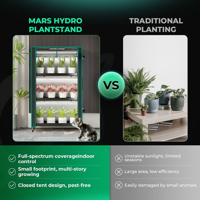 Mars Hydro 6-Tier Plant Stand with 250W LED Grow Lights & 1680D Grow Tent – Tall Indoor Plant Shelf