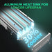 Mars Hydro SP3000 300W LED 2' x 4' Complete Grow Tent Kit Aluminum heat sink with cooling effect and text on a dark background