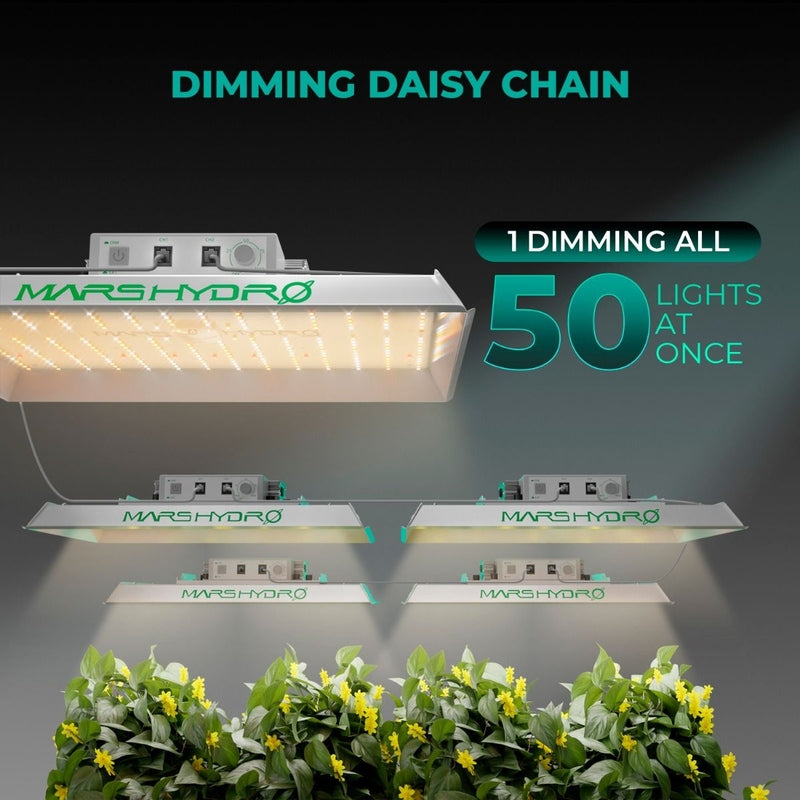 Mars Hydro TS 1000 – 150W Full Spectrum Dimmable LED Grow Light, 2x2 Coverage