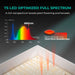 Mars Hydro TS1000 2.6' × 2.6' Complete Grow Tent Kit – Efficient All-in-One Indoor Growing System TS LED optimized full spectrum light with red light (660nm) highlighting for plant growth.