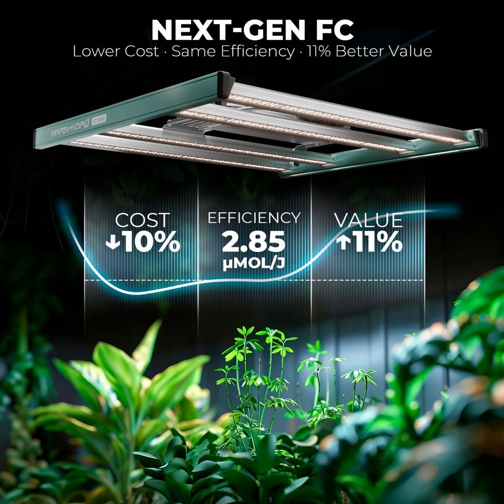 Mars Hydro FC3000 300W 3.3' x 3.3' Smart Grow Tent Kit with iControl