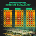 Mars Hydro SP3000 300W LED 2' x 4' Complete Grow Tent Kit Chart showing uniform PPFD with extreme durability at different heights, with a table and plants in the background.