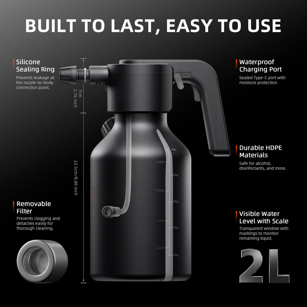 Spider Farmer Electric Spray Bottle with features highlighted on a black background