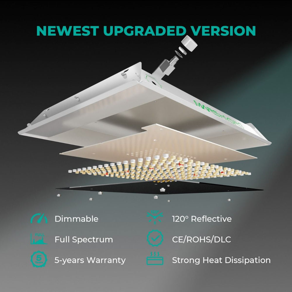 Mars Hydro TS600 2' × 2' Complete Grow Tent Kit – All-in-One Beginner Growing System Ceiling light fixture with technical details on a dark background