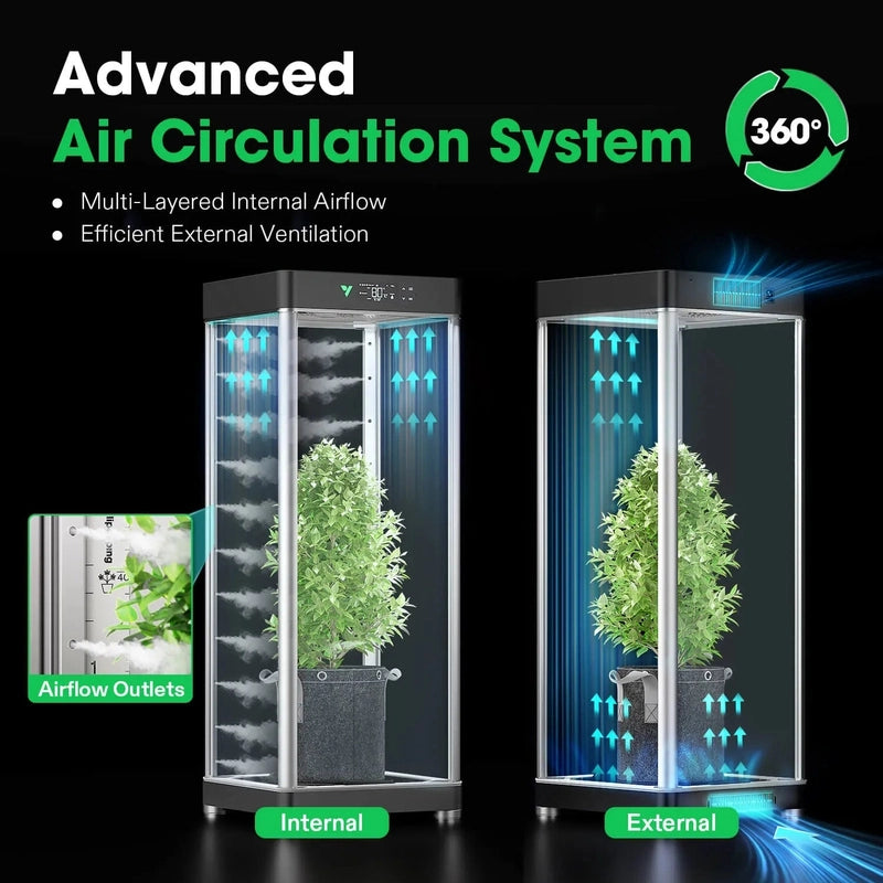 vgrow smart grow box advanced air circulation system with examples